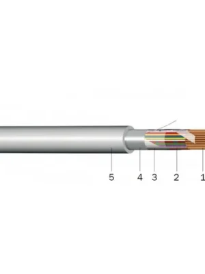 Nejlepší Cena SYKFY 20x2x0.5 sdělovací kabel bílá izolace