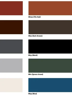 Nejlepší Cena Hladký plech - Tabule 0,5x1250x2000 mm R30 - RR033 Černá