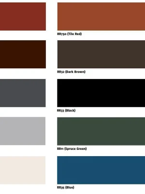 Finální Výprodej Hladký plech - Tabule 0,5x1250x2000 mm R30 - Tmavě šedá