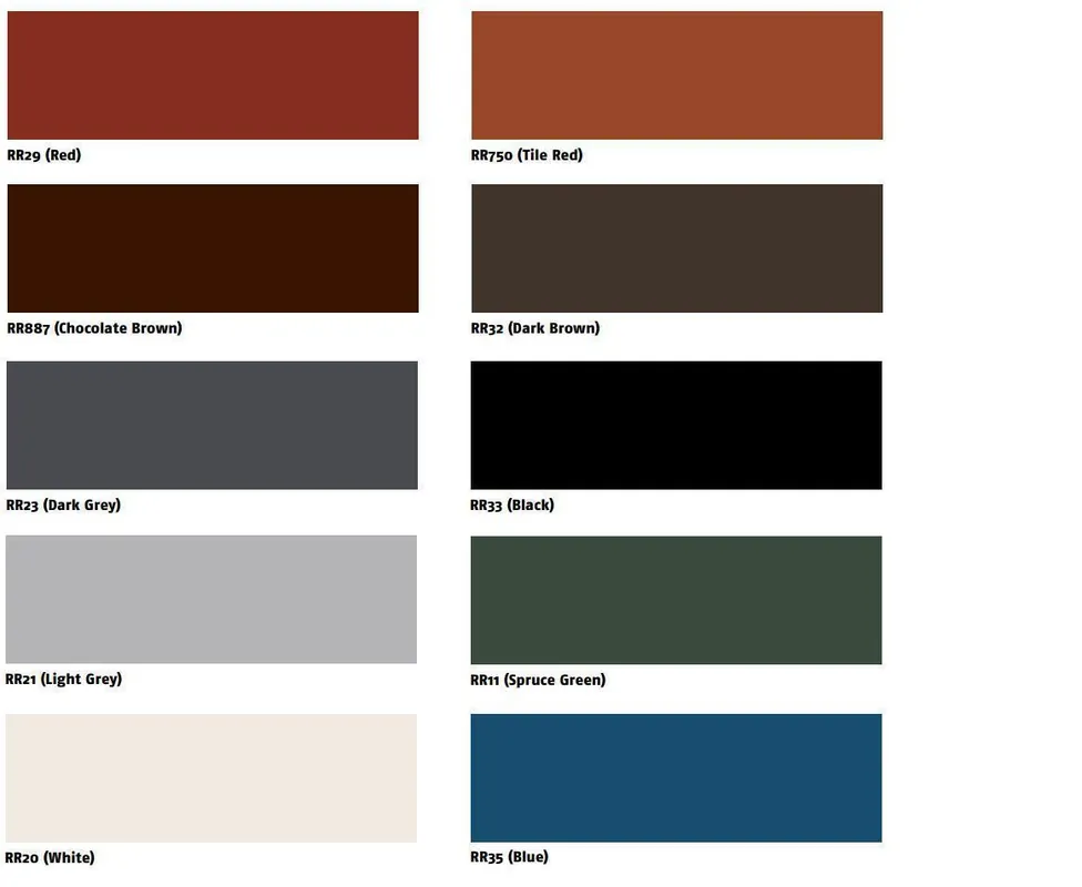 Finální Výprodej Hladký plech - Tabule 0,5x1250x2000 mm R30 - Tmavě šedá