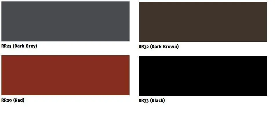 Hladký plech - Tabule 0,5x1250x2000 mm R40 - Tmavě šedá Finální Výprodej