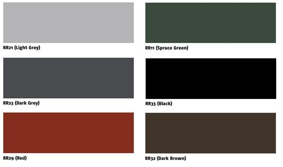 Hladký plech - Tabule 0,5x1250x2000 mm R50+ - RR023Graf Výhodná Nabídka