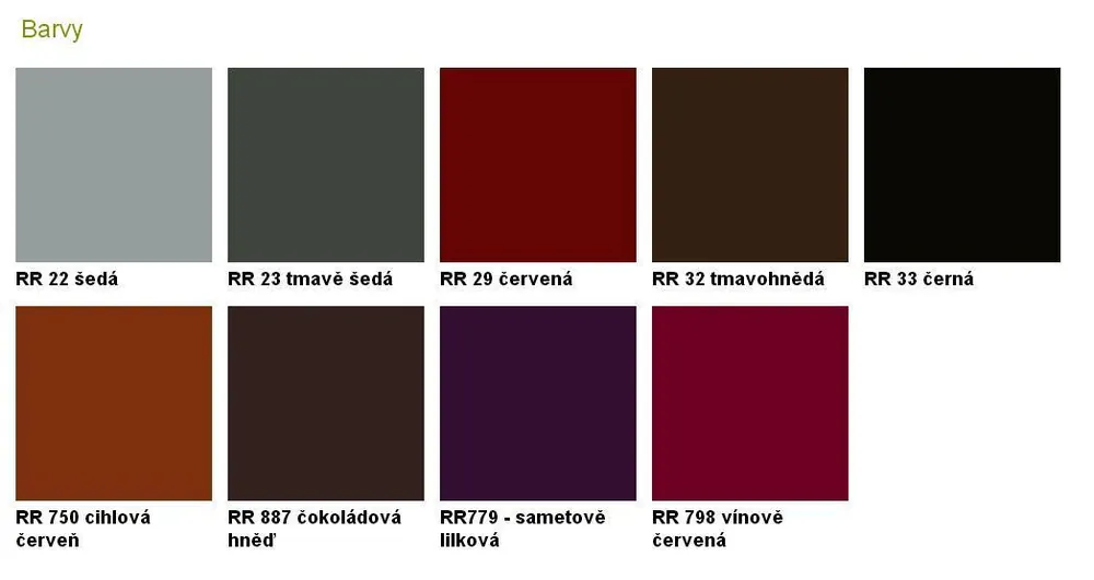 Hladký plech - Tabule 0,5x1250x2000 mm R50+ - RR22 Šeda Nejlepší Cena